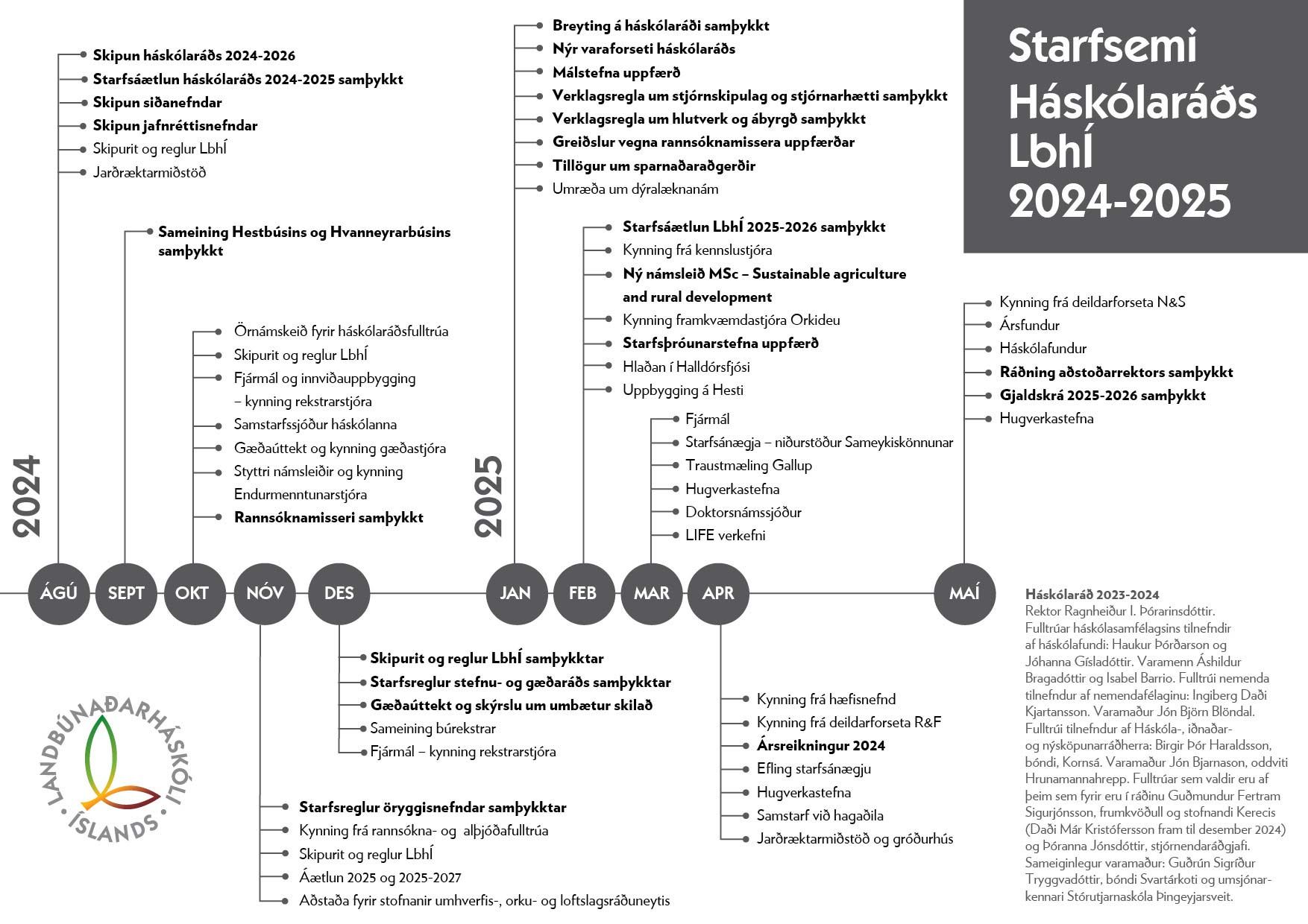 Mynd sem tengist textanum